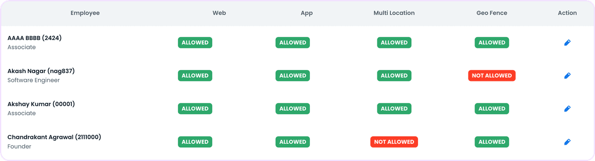 Flexible attendance policy with multi-location support for field employees