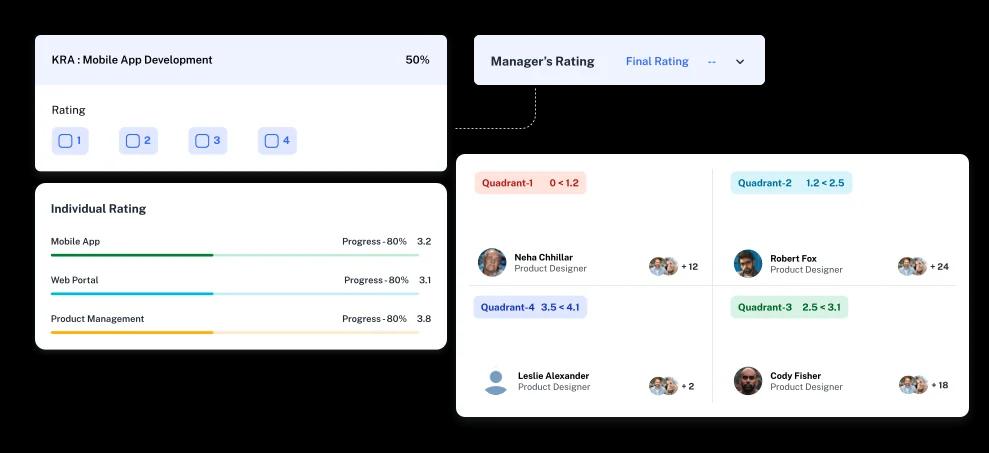 Rich performance analytics