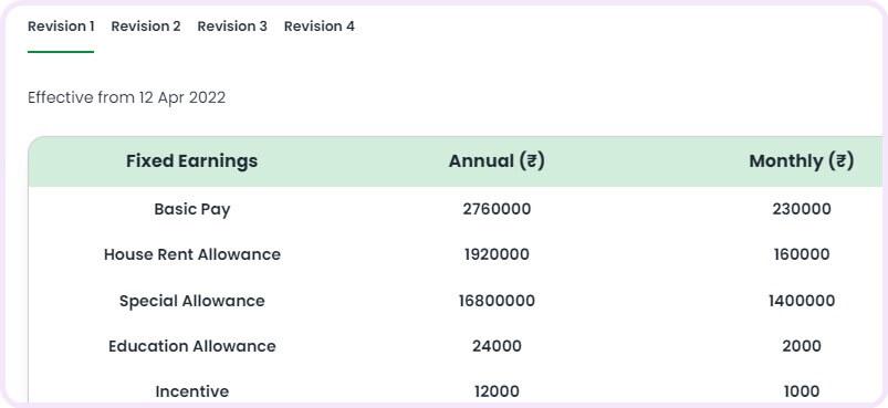 Built-In State Wise LWF Calculations