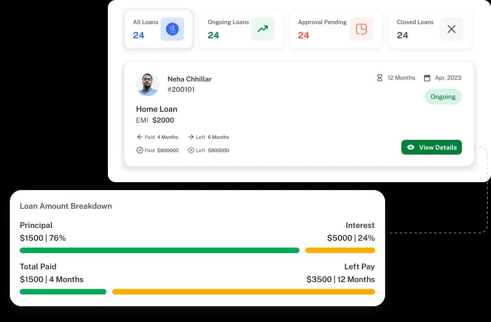 Easy to use loan management system
