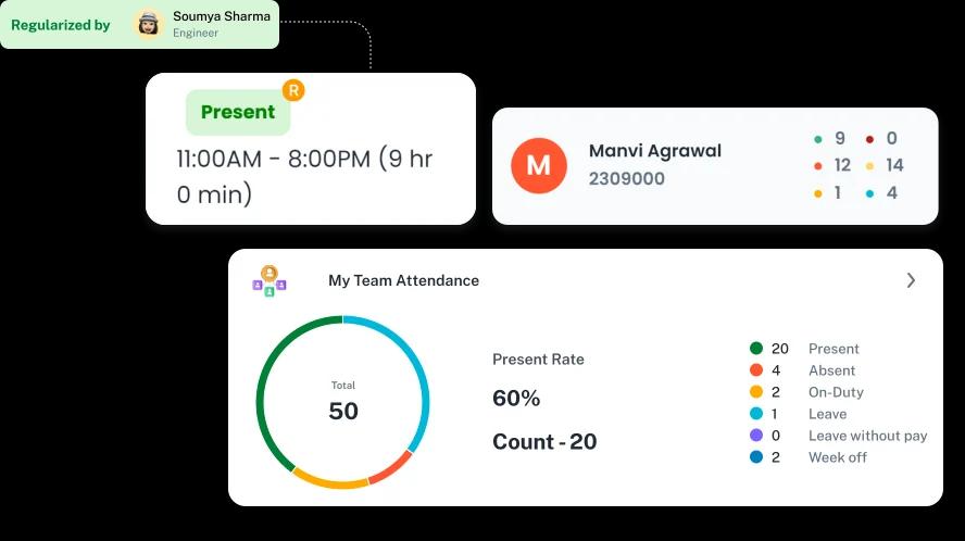 Attendance Management — attendance management software feature