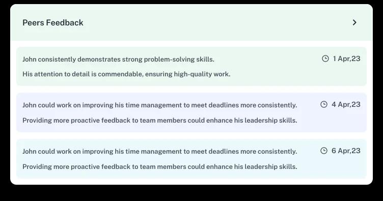 Foster Continuous Improvement: — performance management software feature