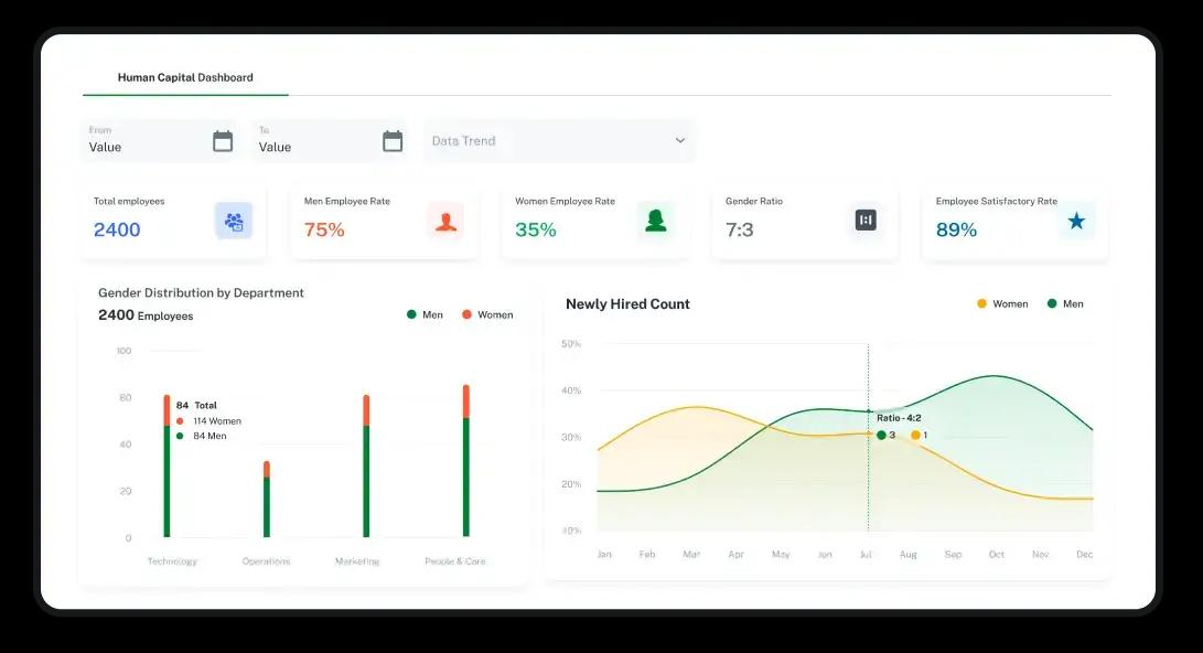 Core HRMS — TexlaCulture HRMS feature
